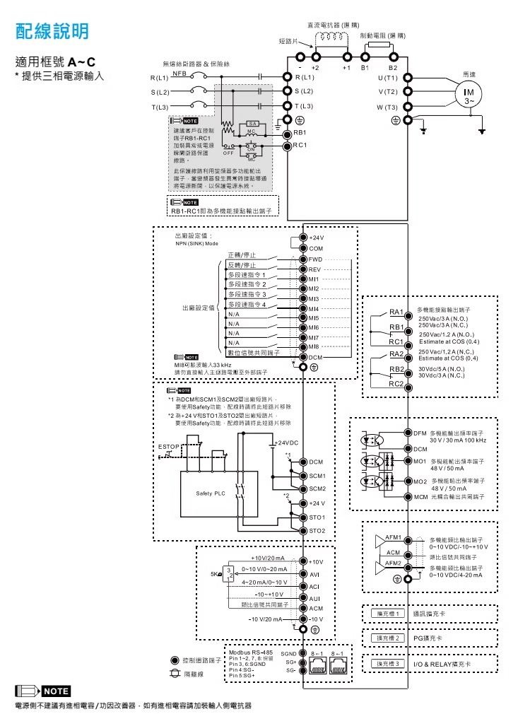 台达变频器C2000+系列VFD300C43A-21 (30kW 460V)