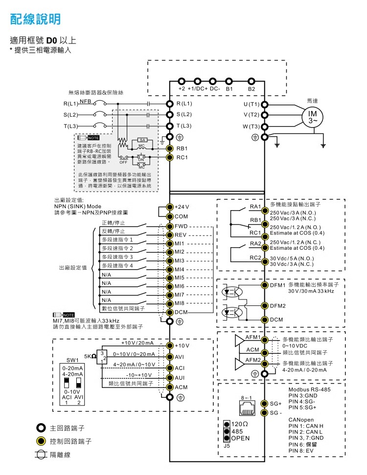 台达变频器C2000+系列VFD1850C43A-00 (185kW 460V)