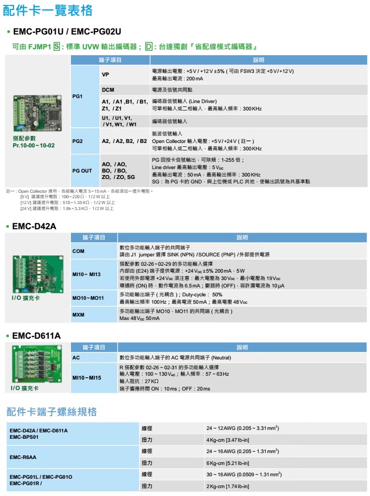 台达变频器C2000+系列VFD1850C43A-00 (185kW 460V)