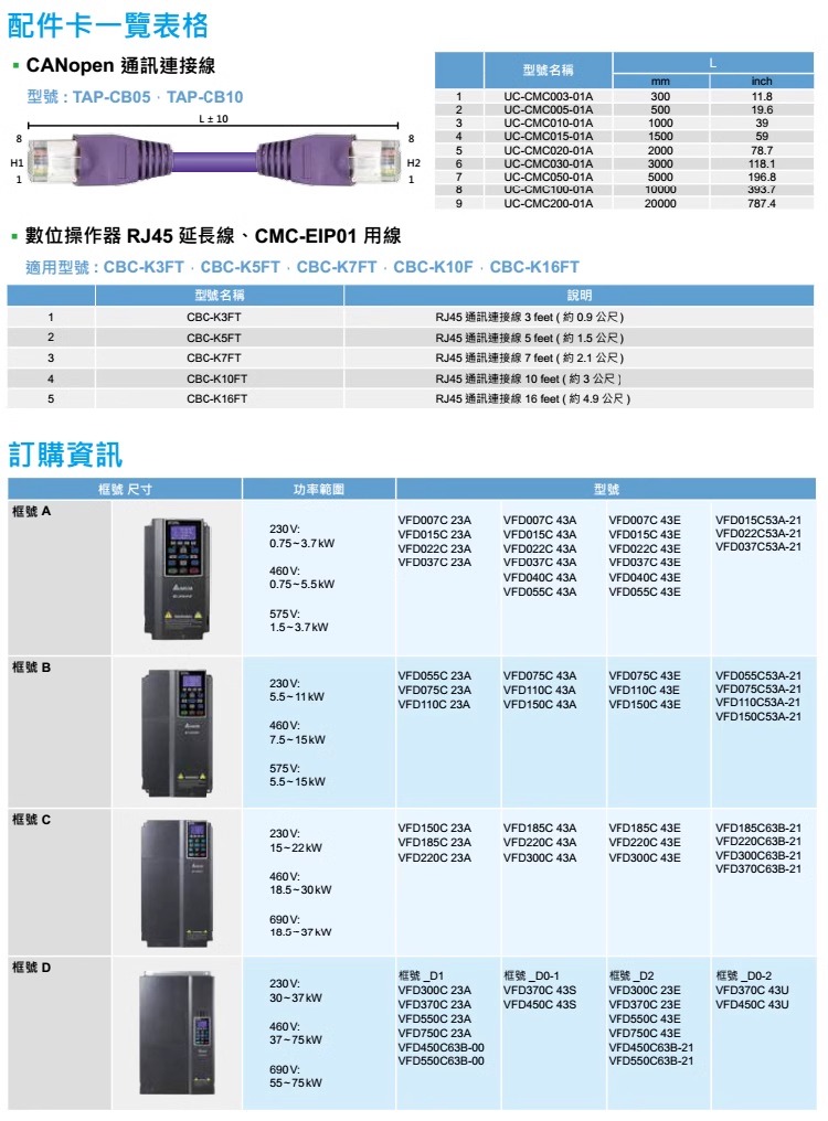 台达变频器C2000+系列VFD1850C43A-00 (185kW 460V)