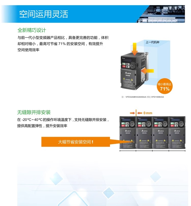 台达变频器VFD-MH300系列VFD11AMH21ANSAA (2.2kW220V)