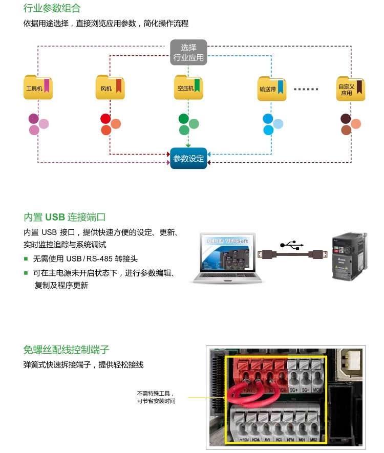 台达变频器VFD-MH300系列VFD11AMH21ANSAA (2.2kW220V)