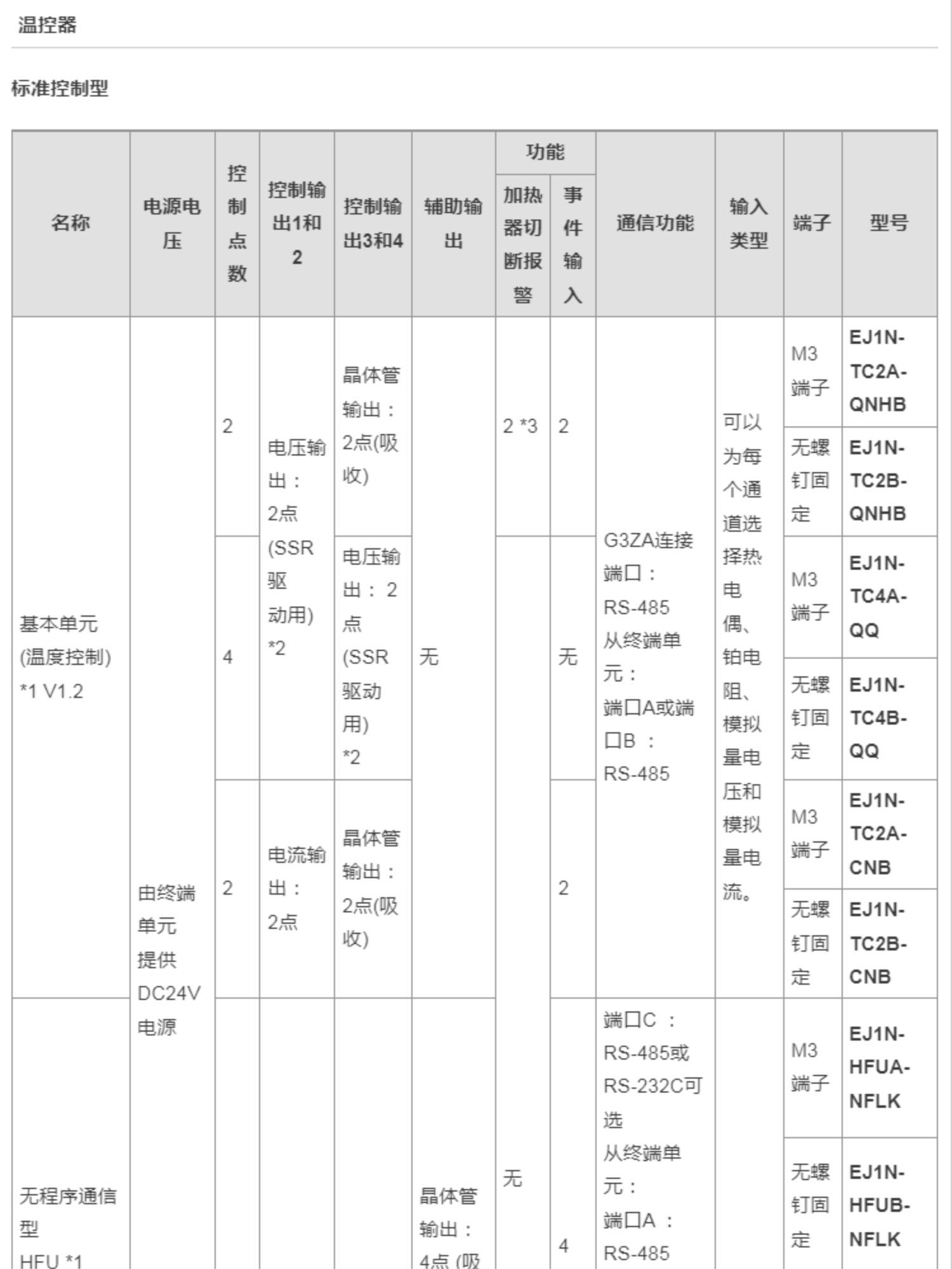 OMRON/欧姆龙 EJ1系列模块式温控器 EJ1N-HFUB-NFL2