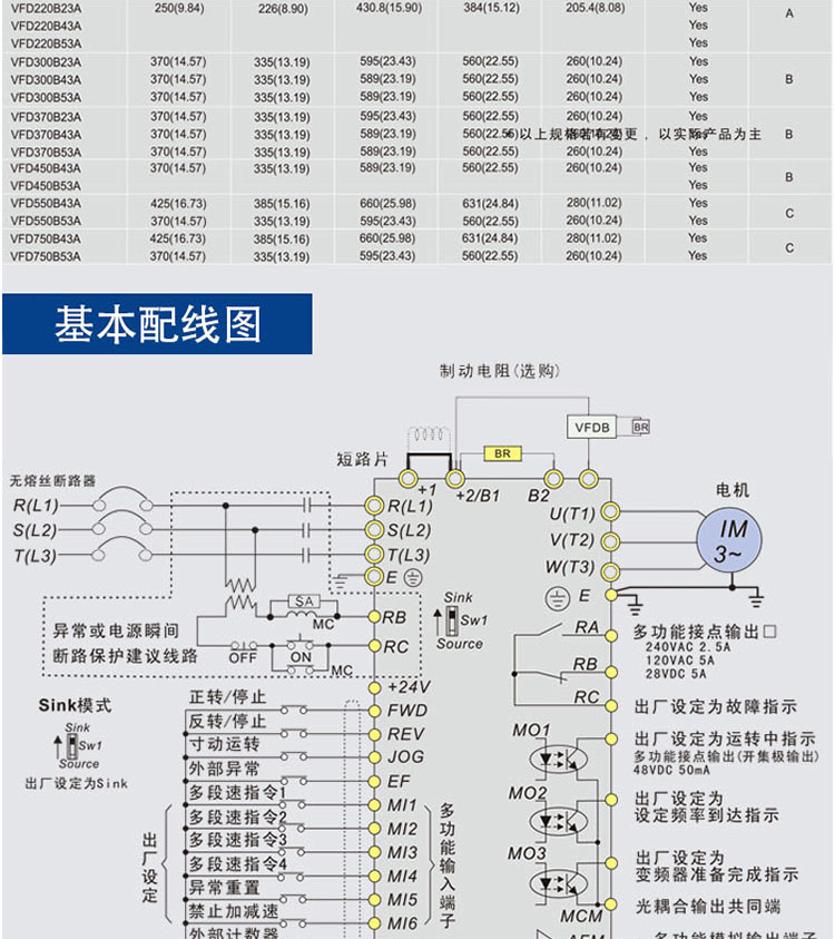 台达重载矢量变频器VFD-B系列VFD022B43B 2.2kW/460V
