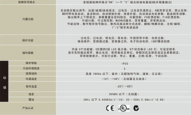 台达重载矢量变频器VFD-B系列VFD022B43B 2.2kW/460V