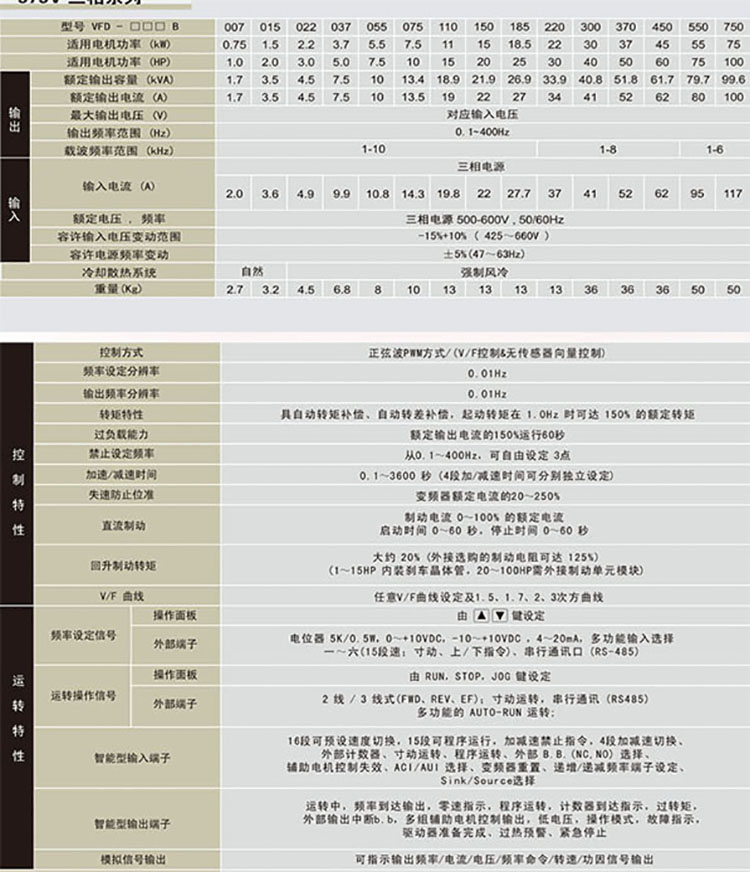 台达重载矢量变频器VFD-B系列VFD022B43B 2.2kW/460V