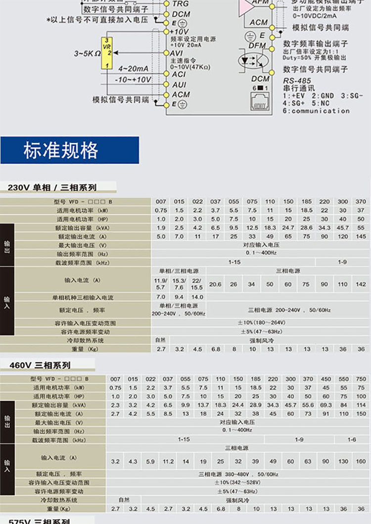台达重载矢量变频器VFD-B系列VFD022B43B 2.2kW/460V