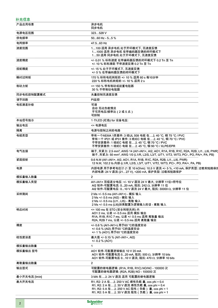 施耐德变频器ATV71系列ATV71HU15N4Z (三相 1.5kW)