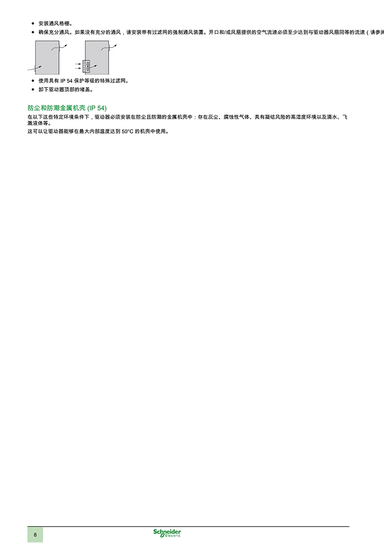 施耐德变频器ATV71系列ATV71HU40N4Z (三相 4kW)