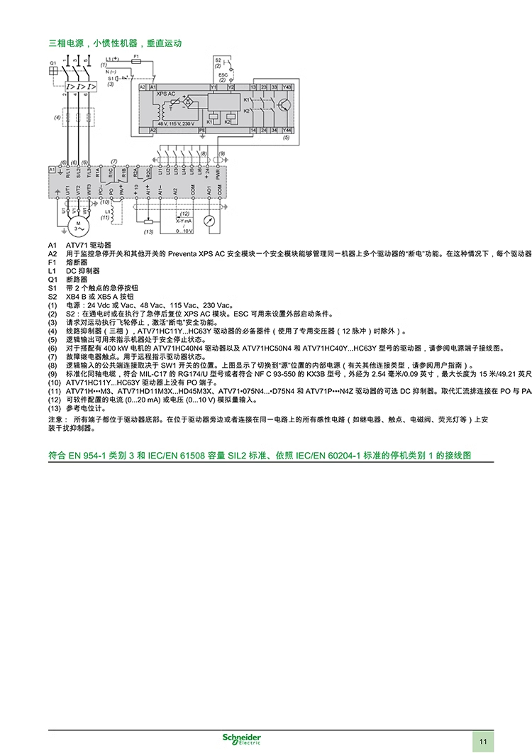 施耐德变频器ATV71系列ATV71HU40N4Z (三相 4kW)