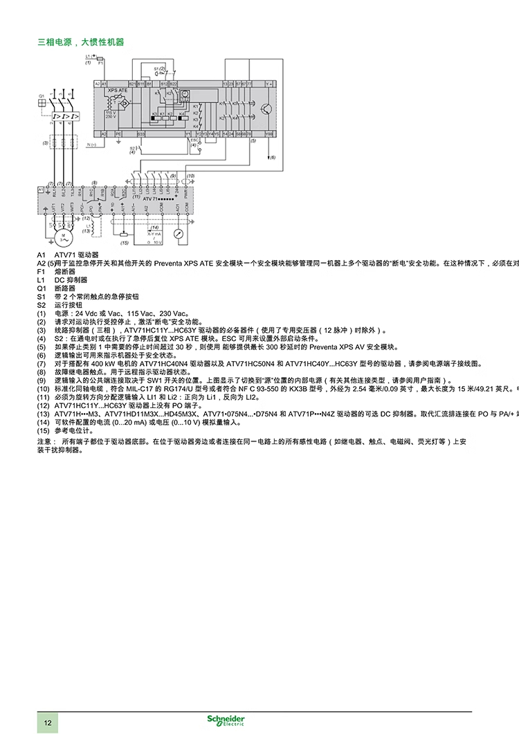 施耐德变频器ATV71系列ATV71HD30N4Z (三相 30kW)
