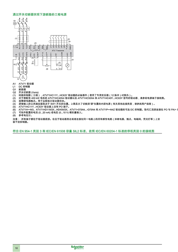 施耐德变频器ATV71系列ATV71HD30N4Z (三相 30kW)