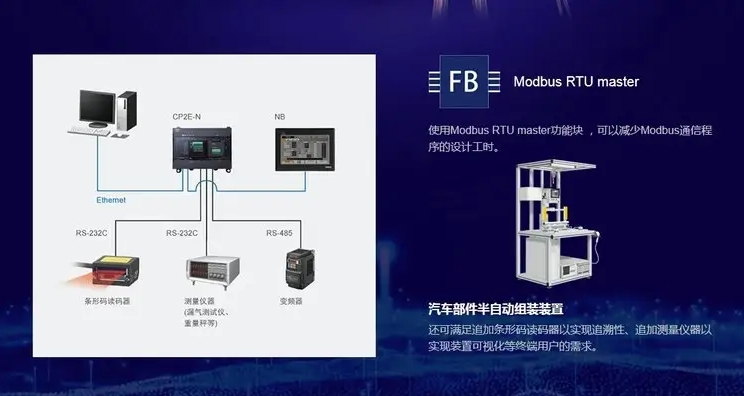 OMRON/欧姆龙 基本CPU模块 CP2E-N40DT1-D 