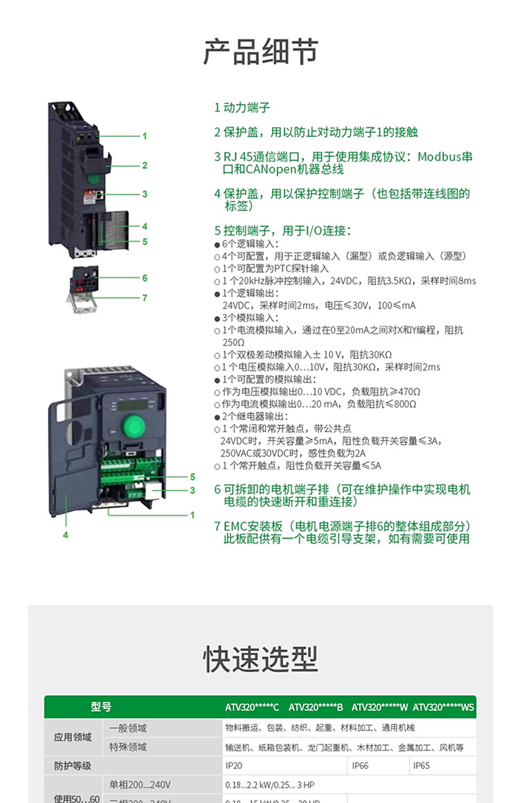 SCHNEIDER/施耐德电气 ATV320系列紧凑型变频器ATV320U04N4C (0.37kW 三相380-500V）