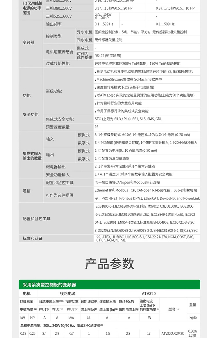 SCHNEIDER/施耐德电气 ATV320系列紧凑型变频器ATV320U11N4C (1.1kW 三相380-500V）