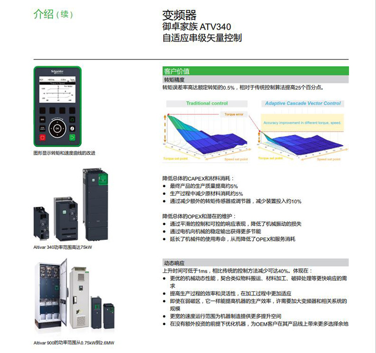 SCHNEIDER/施耐德电气 ATV340系列高性能闭环矢量型变频器 ATV340U22N4 (模式块) 2.2kW 三相380-480V