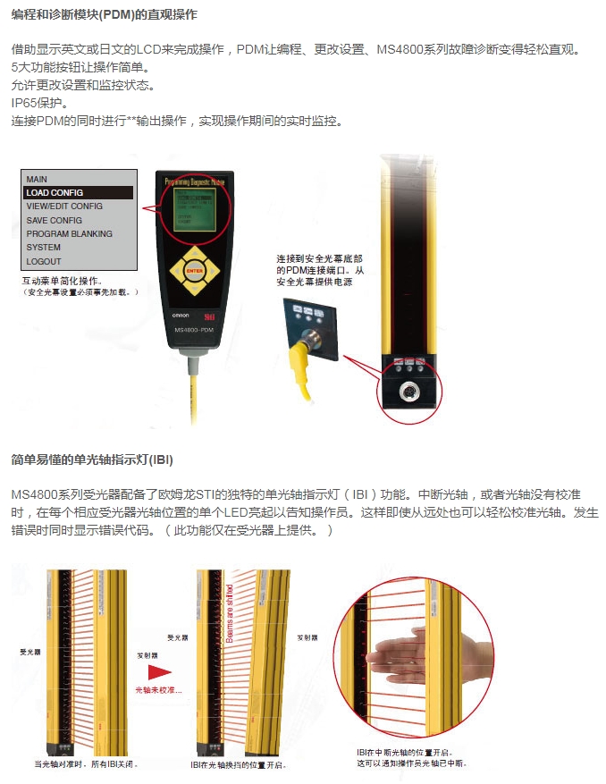 OMRON/欧姆龙 MS4800系列资源模块 MS4800-RM6