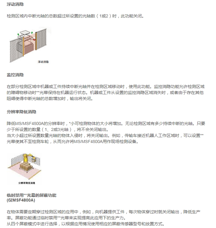 OMRON/欧姆龙 MS4800系列资源模块 MS4800-RM6