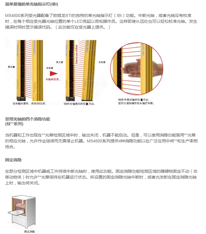 OMRON/欧姆龙 MS4800系列资源模块 MS4800-RM6