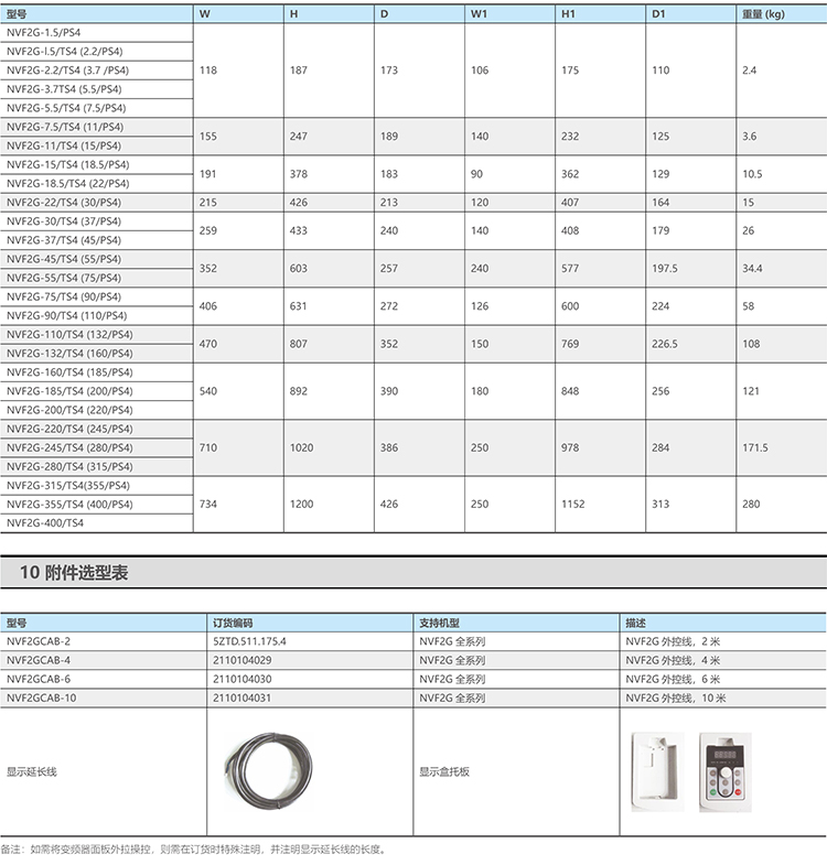 CHNT/正泰 NVF2G系列通用变频器 NF2G-45kW-TS4 (重载型)