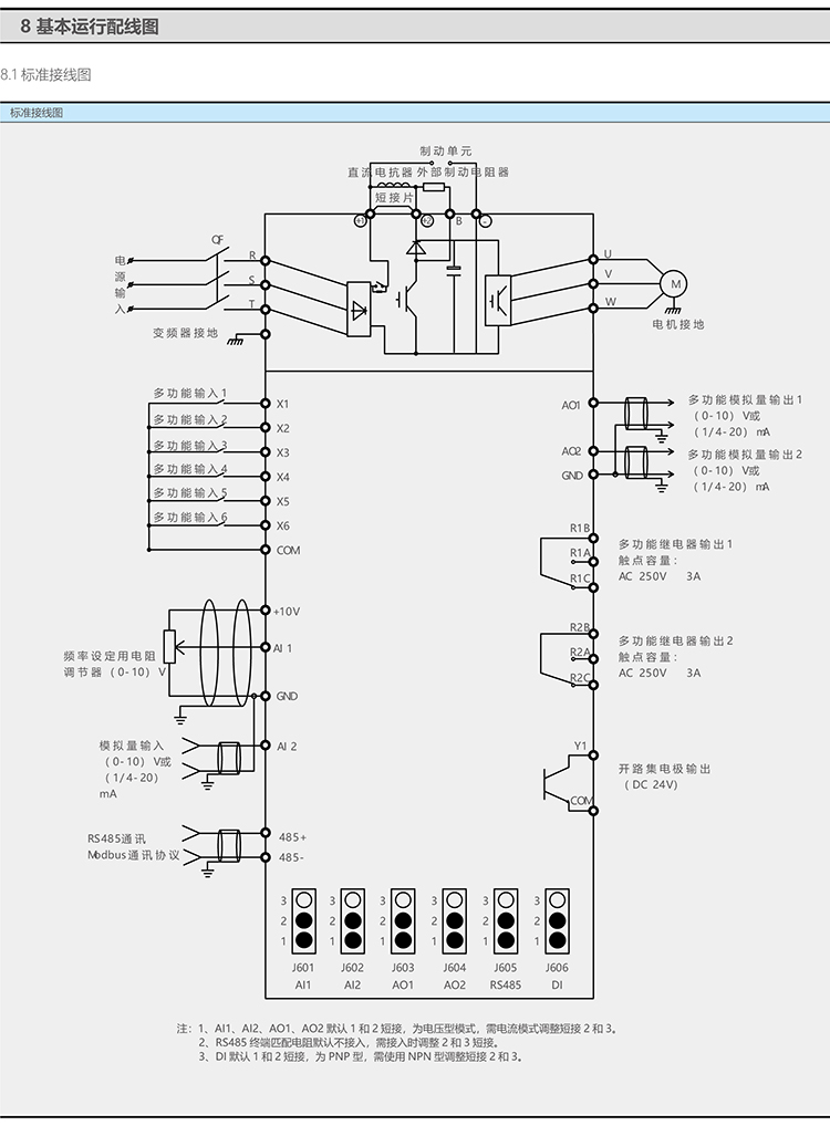 CHNT/正泰 NVF2G系列通用变频器 NF2G-45kW-TS4 (重载型)