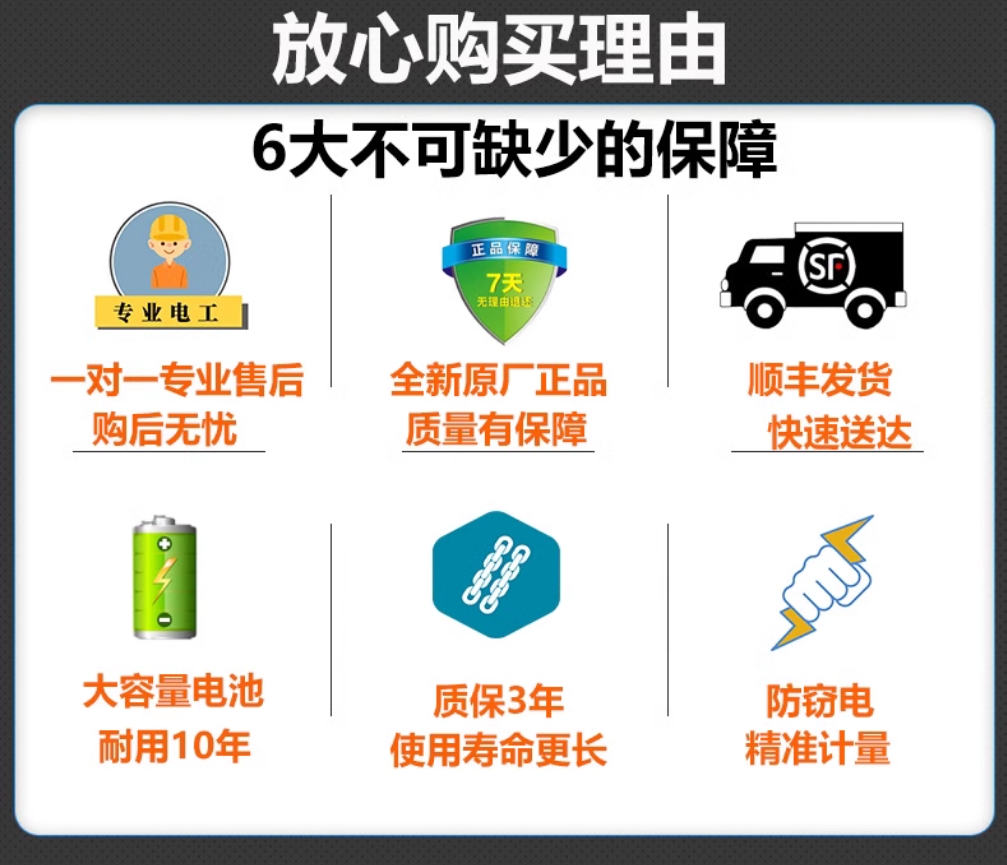 杭州华立DTZ545四线智能电表【4G】三相380V 1.5(6)A 1级