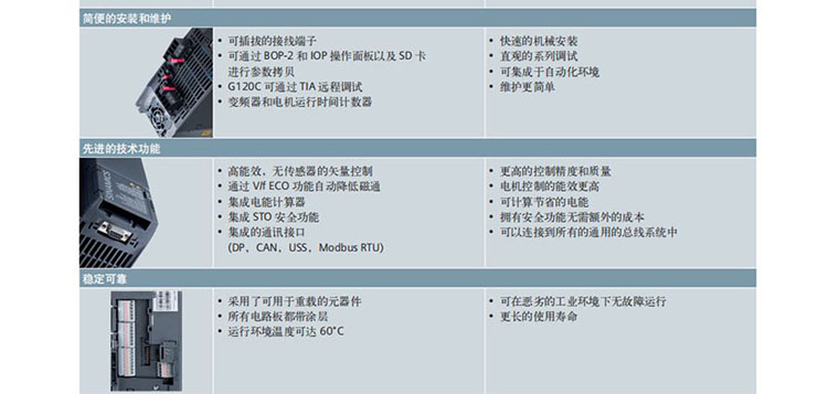 SIEMENS/西门子 G120C系列紧凑型变频器 6SL3210-1KE12-3UB2 (0.75kW)