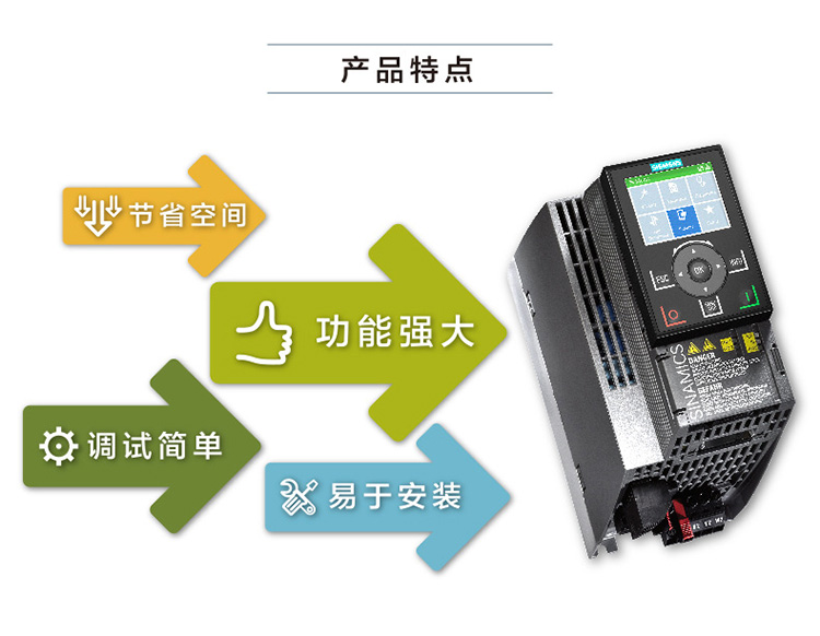 SIEMENS/ G120CϵͨͱƵ 6SL3210-1KE12-3UF2 (0.75kW)