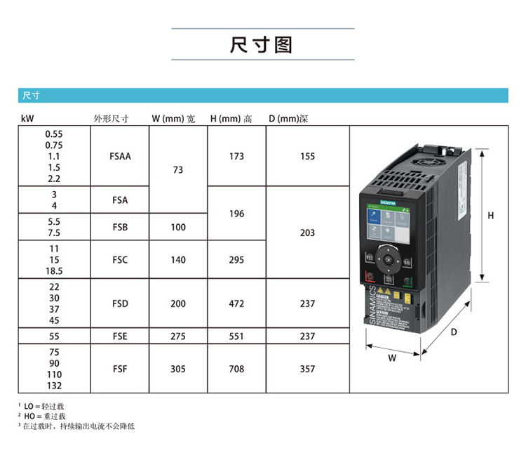SIEMENS/ G120CϵͨͱƵ 6SL3210-1KE12-3UF2 (0.75kW)