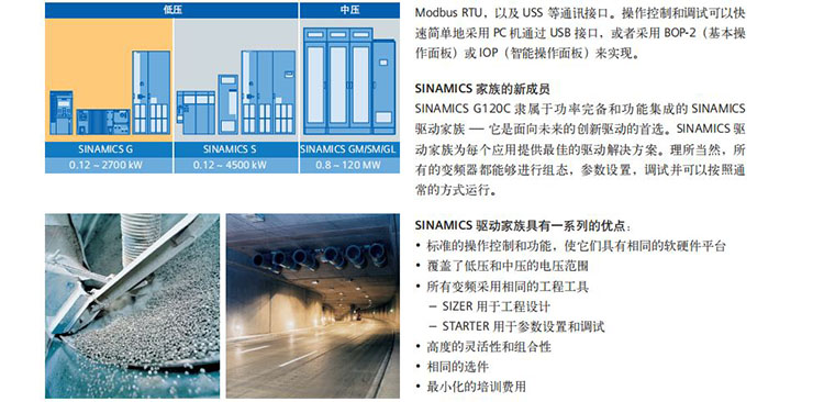 SIEMENS/ G120CϵͨͱƵ 6SL3210-1KE13-2UF2 (1.1kW)