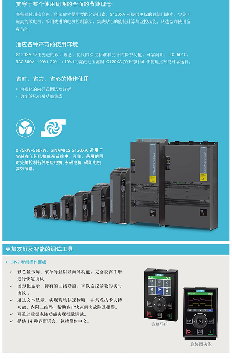 SIEMENS/ G120XAϵзˮͨñƵ 6SL3220-1YD10-0UB0 (0.75kW 380-440V)