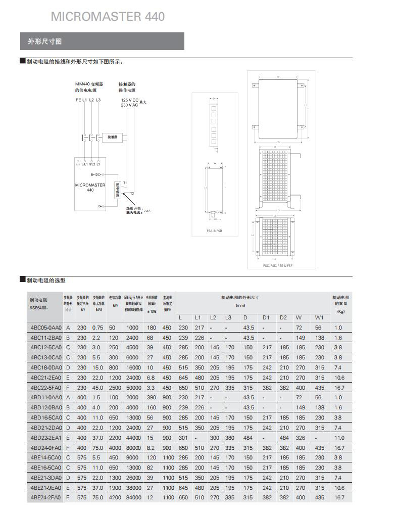 SIEMENS/西门子 MM440系列通用型变频器 6SE6440-2UD22-2BA1