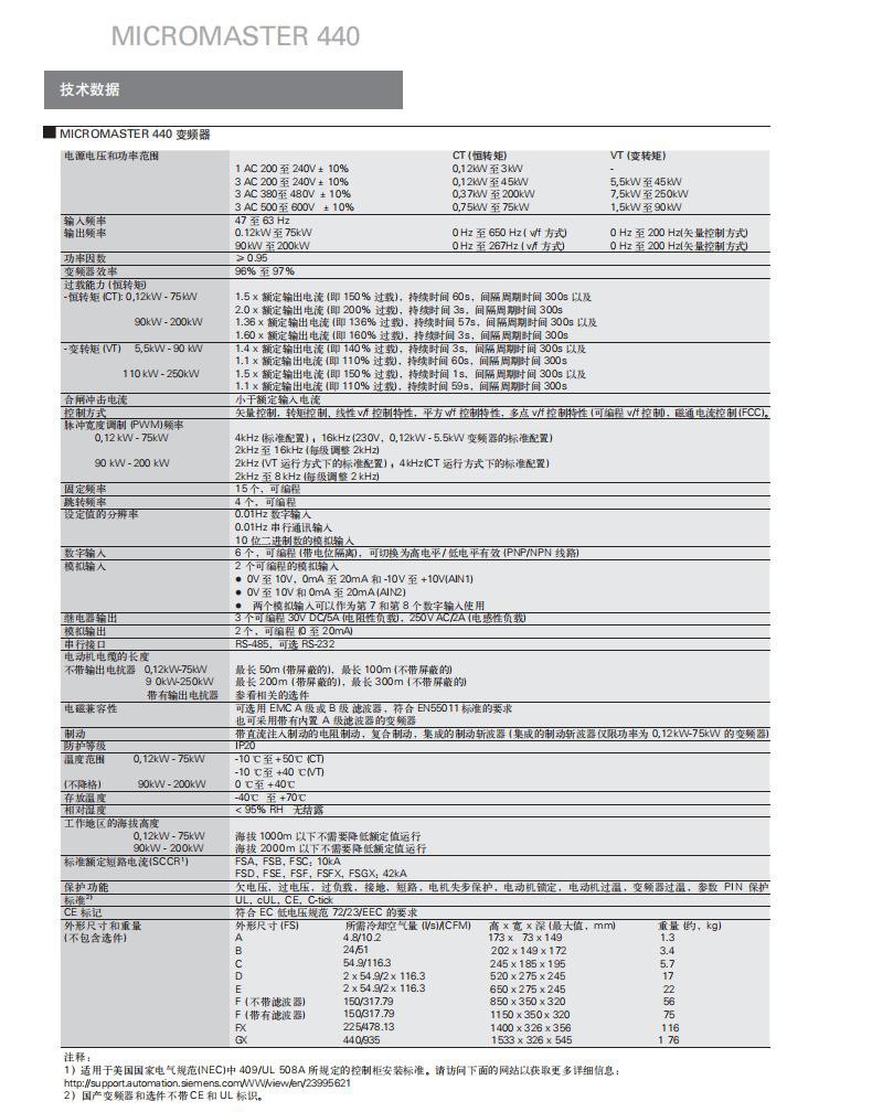 SIEMENS/西门子 MM440系列通用型矢量控制变频器 6SE6440-2UE31-1CA1 功率11kW