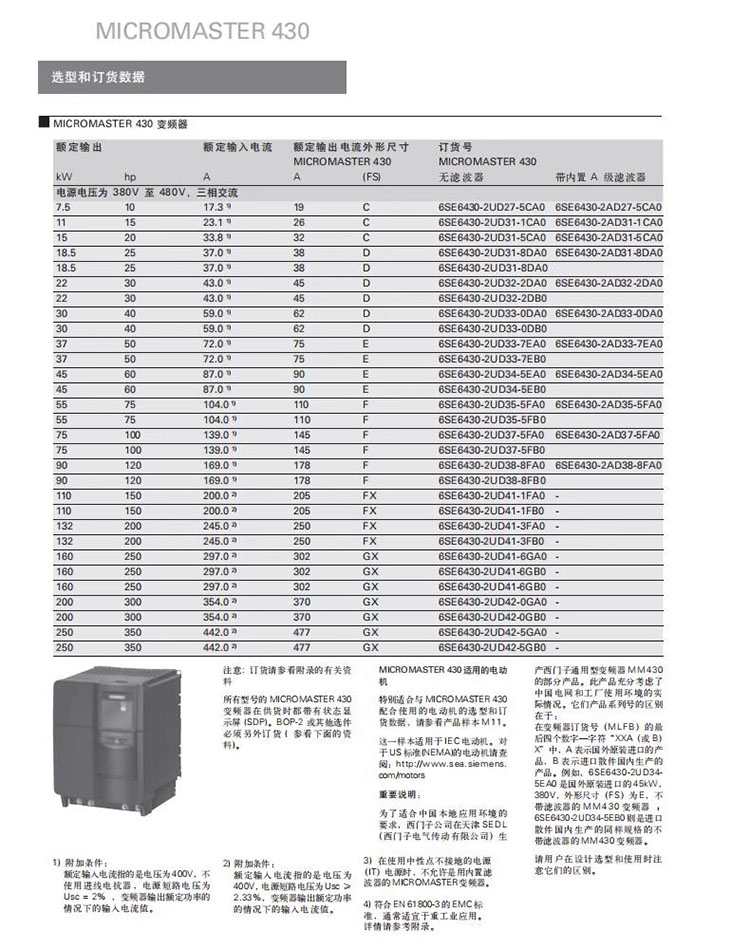 SIEMENS/ MM430ϵͨͷˮñƵ 6SE6430-2UD33-0DB0