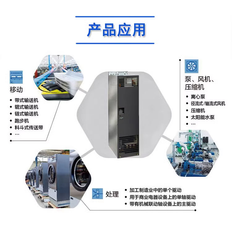 SIEMENS/ MM430ϵͨͷˮñƵ 6SE6430-2UD33-7EA0()