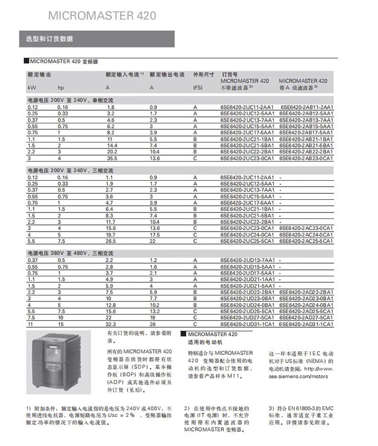 SIEMENS/西门子 三相变频器MM420系列 6SE6420-2UD15-5AA1（功率0.55kW 电压380V-480V）
