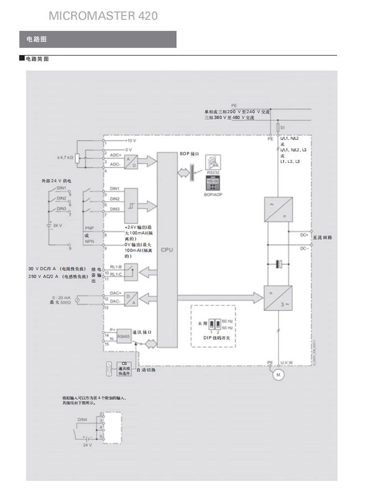 SIEMENS/西门子 三相变频器MM420系列 6SE6420-2UD22-2BA1（功率2.2kW 电压380V-480V）