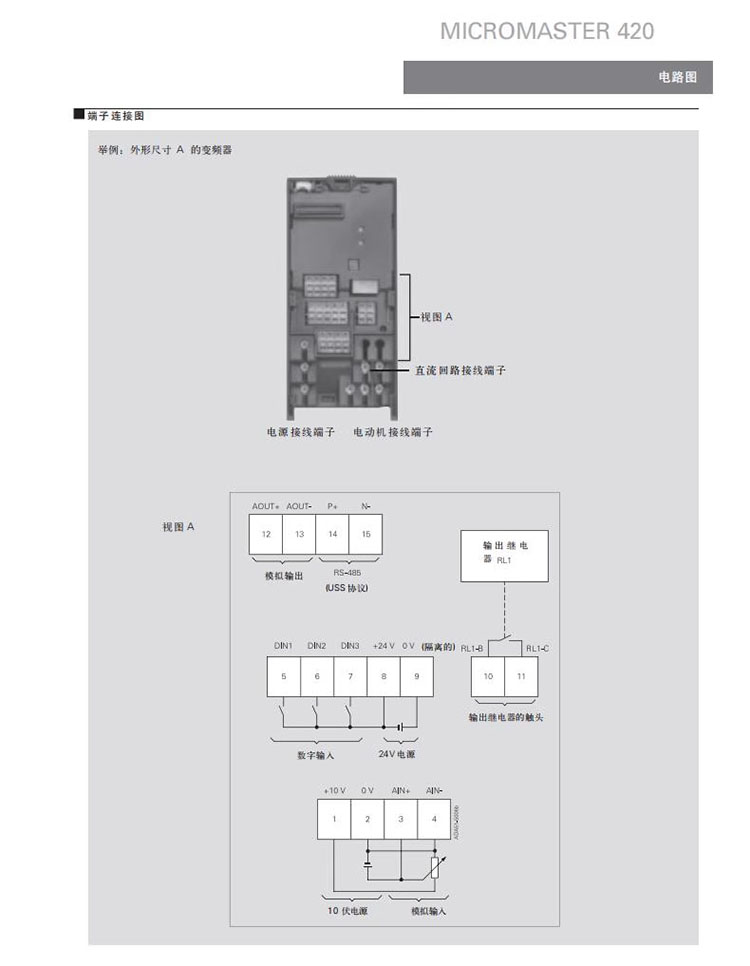 SIEMENS/西门子 三相变频器MM420系列 6SE6420-2UD22-2BA1（功率2.2kW 电压380V-480V）