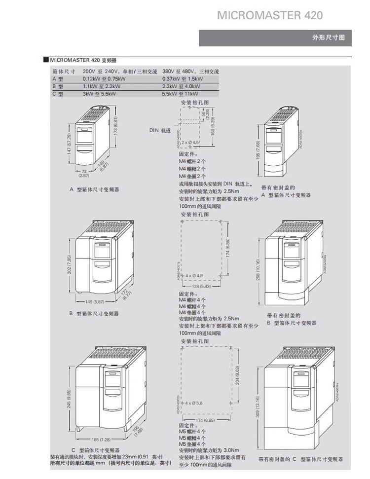SIEMENS/西门子 三相变频器MM420系列 6SE6420-2UD22-2BA1（功率2.2kW 电压380V-480V）