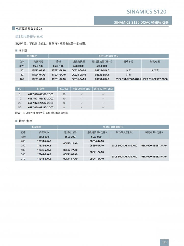 SIEMENS/ S120ϵеƵ 6SL3120-1TE24-5AA3