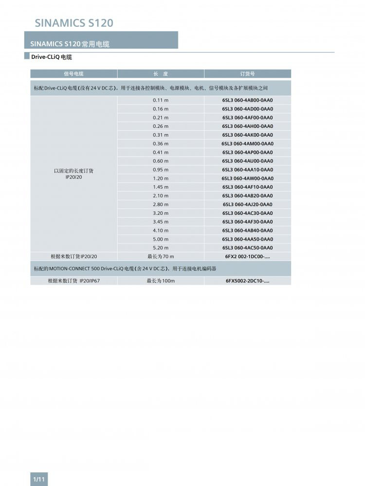 SIEMENS/ S120ϵеƵ 6SL3120-1TE24-5AA3
