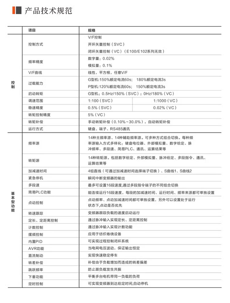 DELIXI/德力西电气 CDI-E102系列通用变频器 CDI-E102G0R75S2B (0.75kW 单相220V)