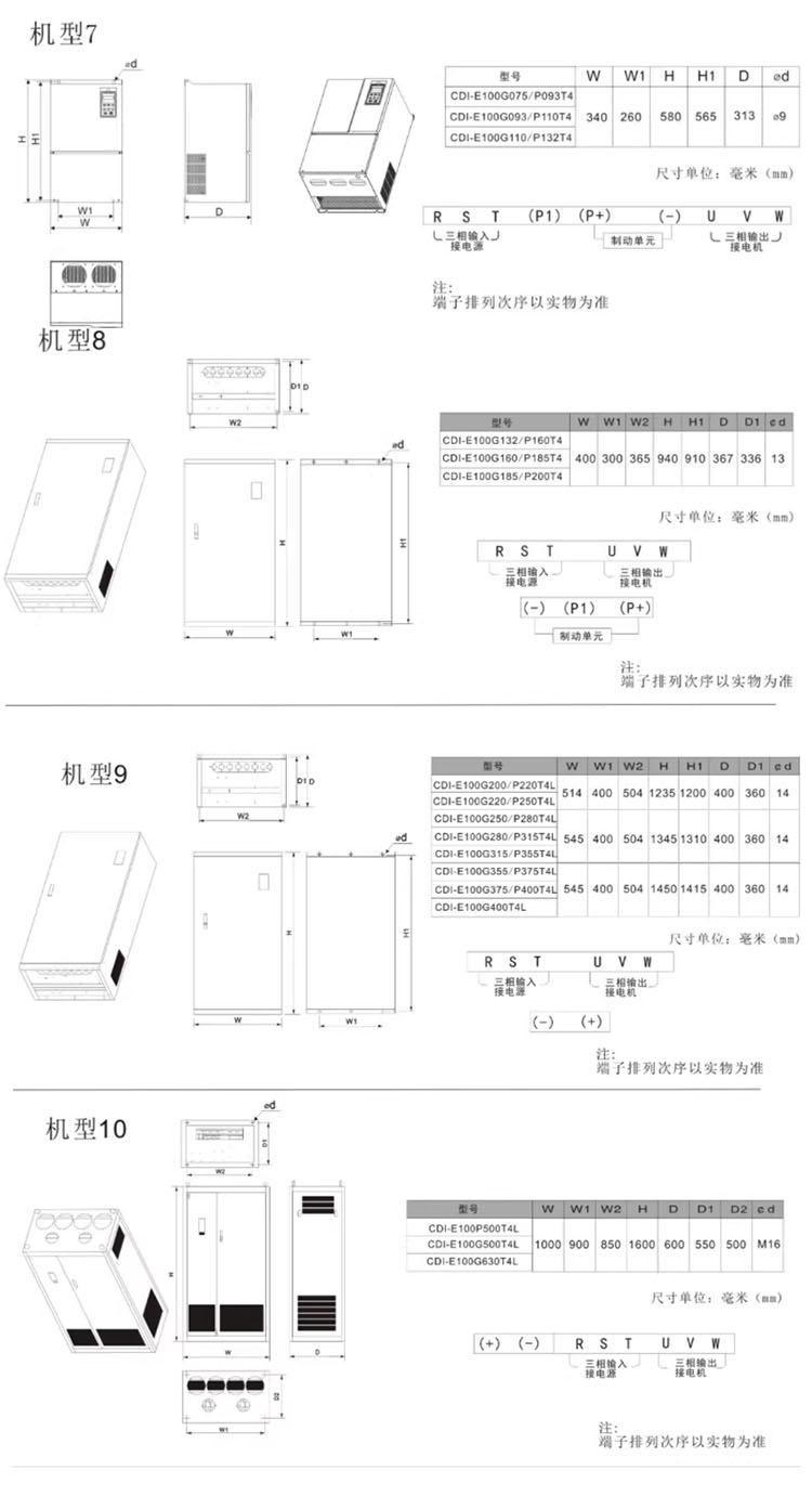 DELIXI/德力西电气 CDI-E102系列通用变频器 CDI-E102G0R75S2B (0.75kW 单相220V)