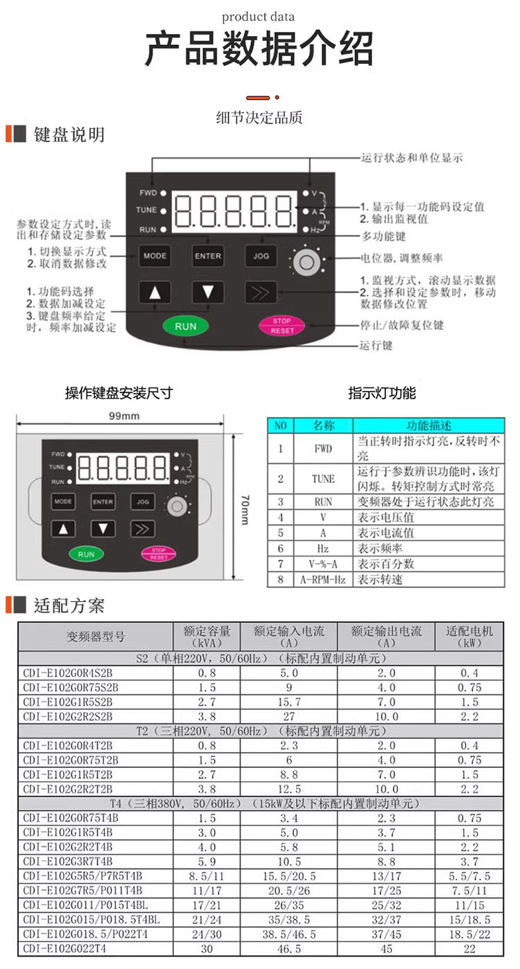DELIXI/德力西电气 CDI-E102系列通用变频器 CDI-E102G0R75S2B (0.75kW 单相220V)