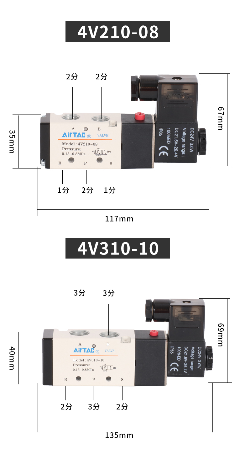ǵ¿AirTacŷ4V210-08ѹDC24V 