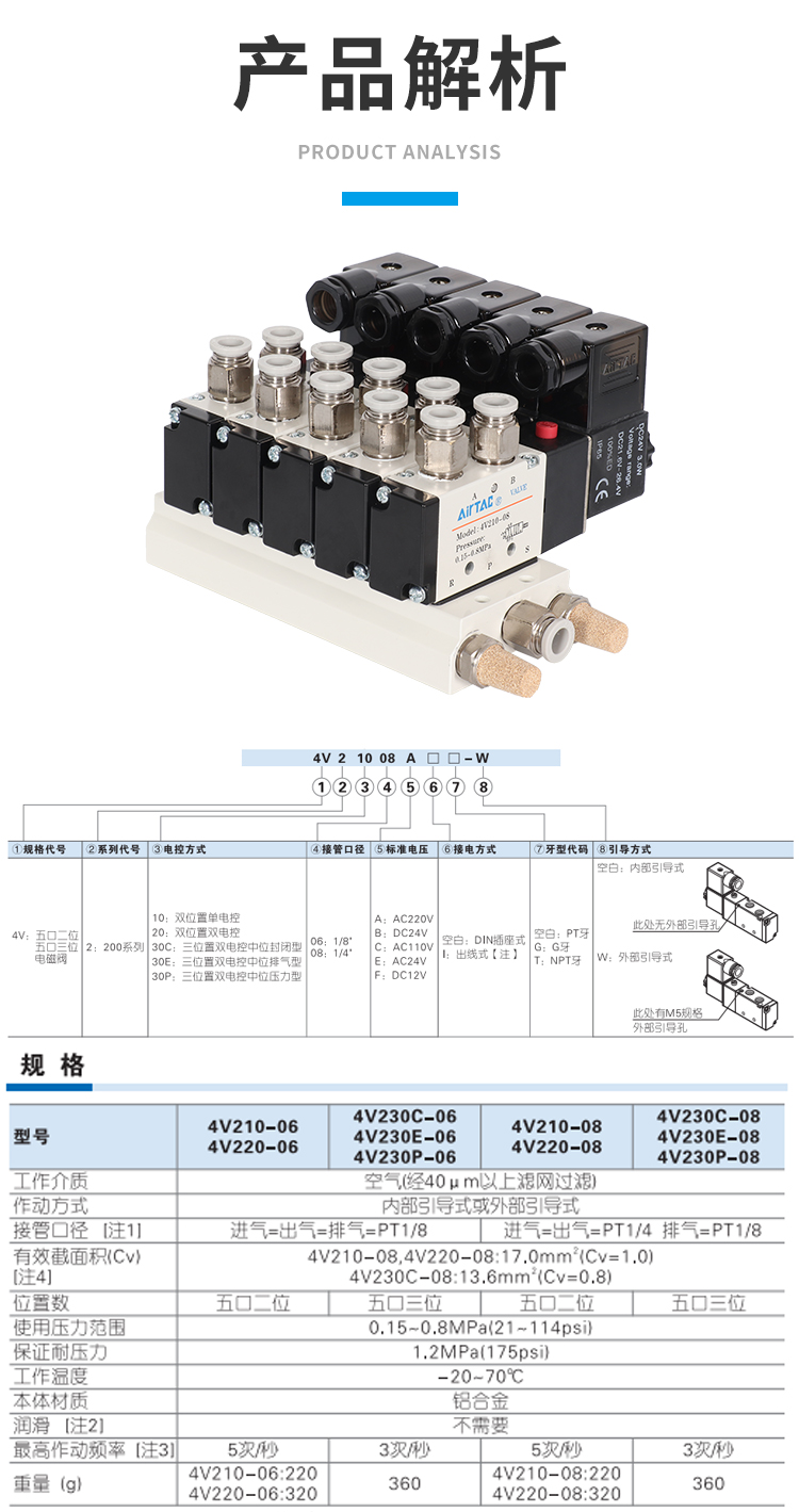 亚德客16位阀组电磁阀4V210-08A AC220V 