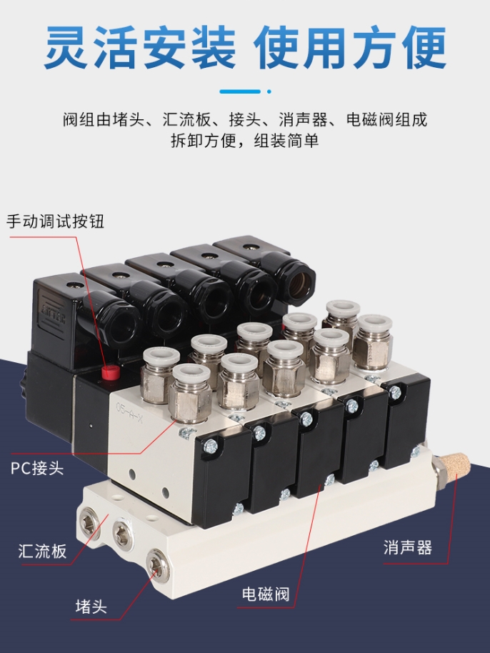 亚德客18位阀组电磁阀4V210-08A AC220V 