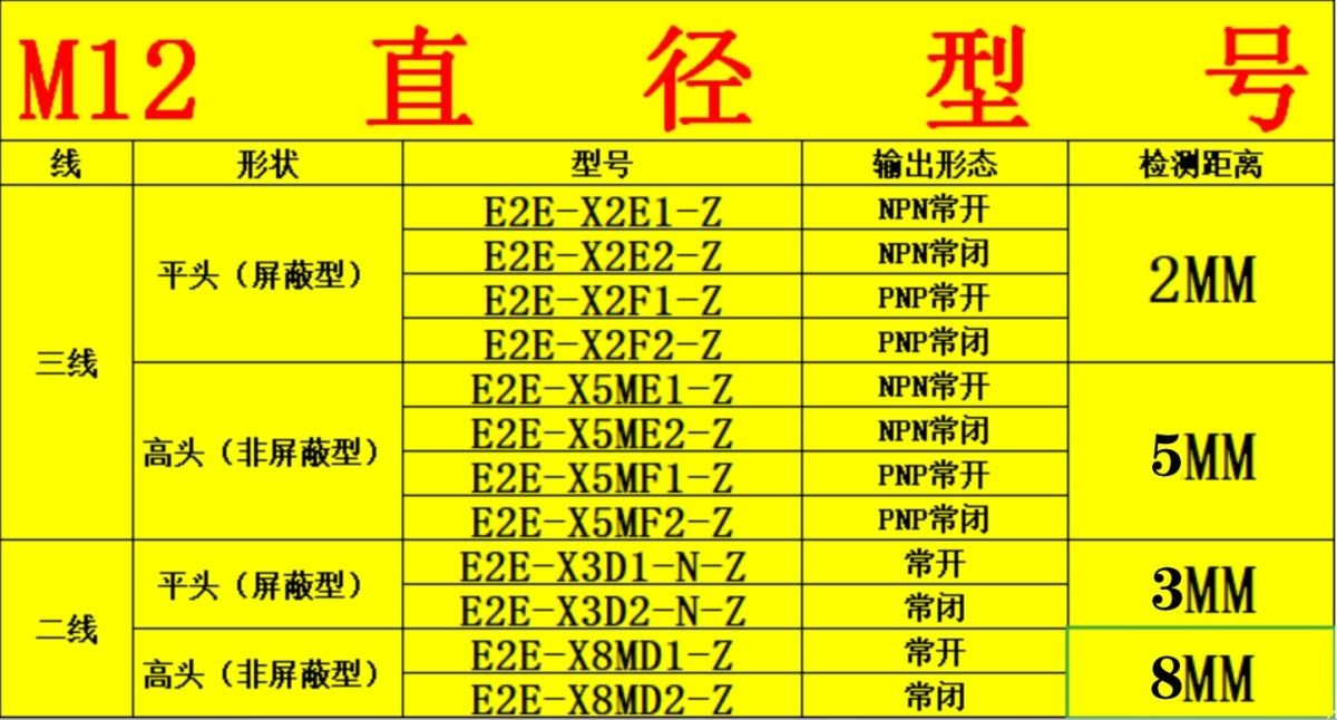 ŷķӽشE2E-X20MD1-Z  