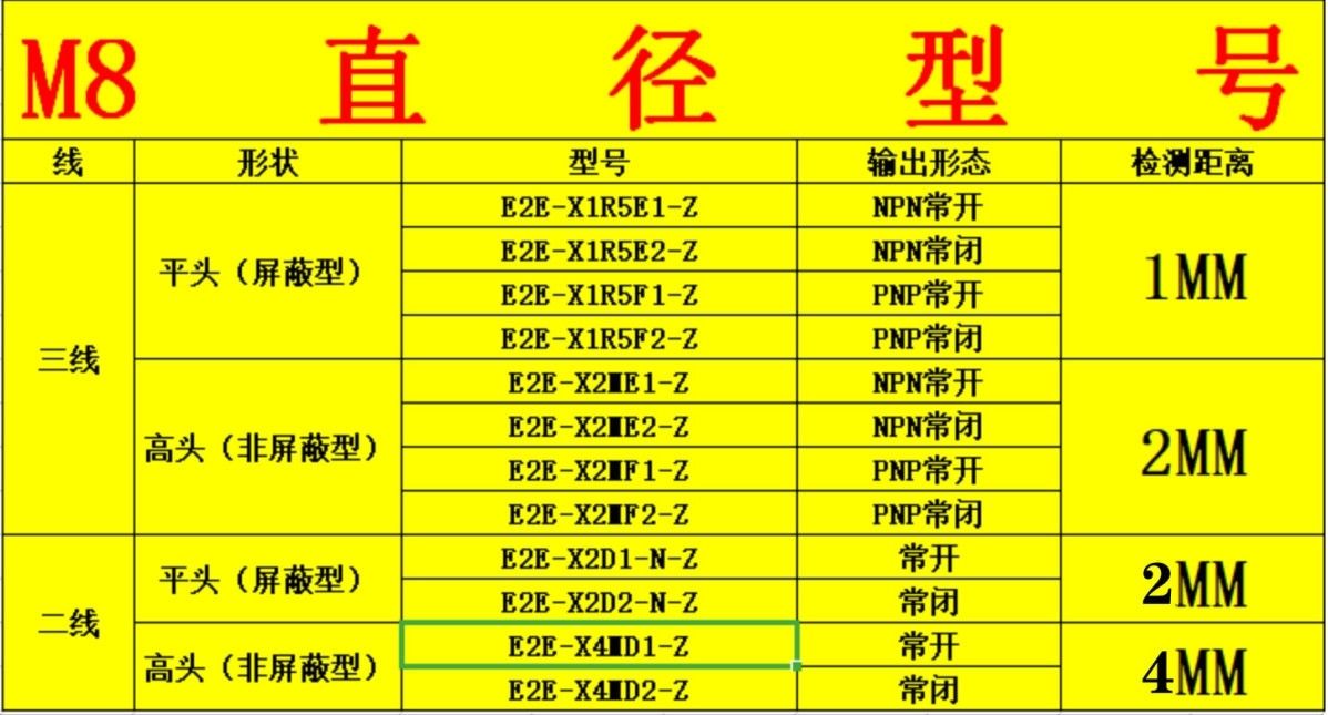 ŷķӽشE2E-X20MD1-Z  