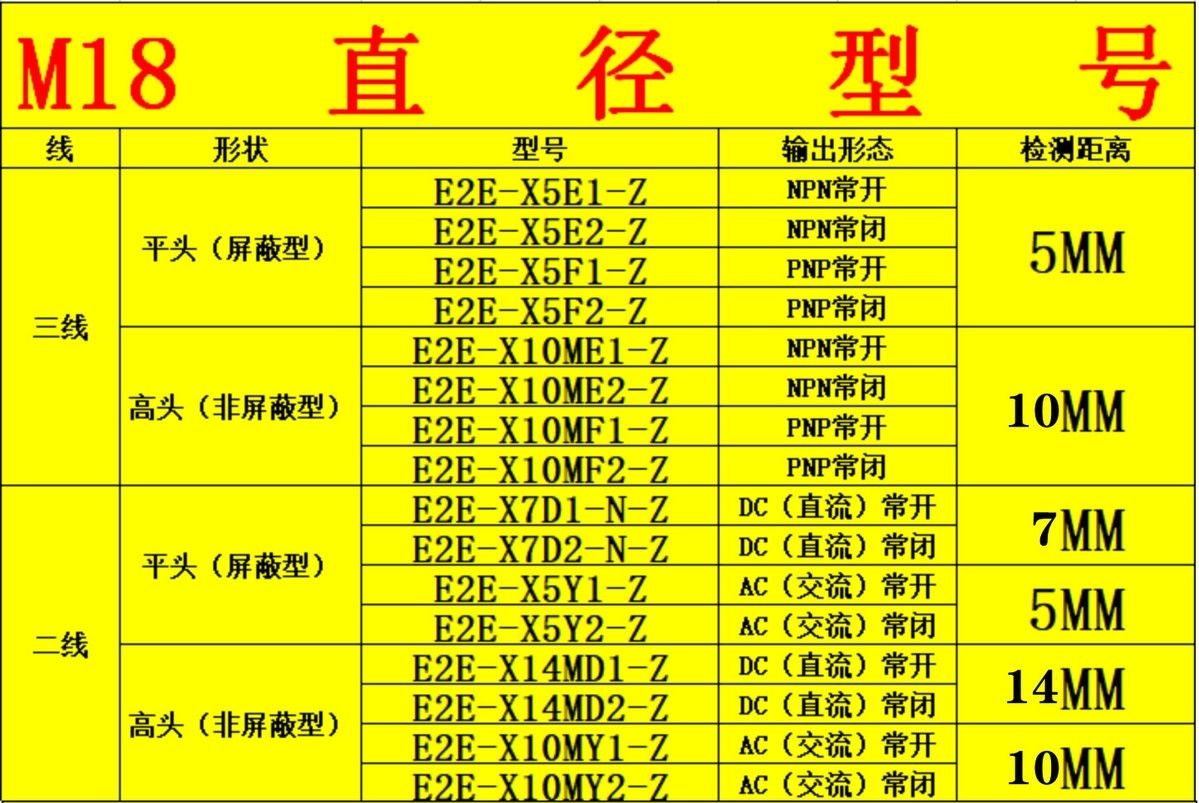 ŷķӽشE2E-X20MD1-Z  